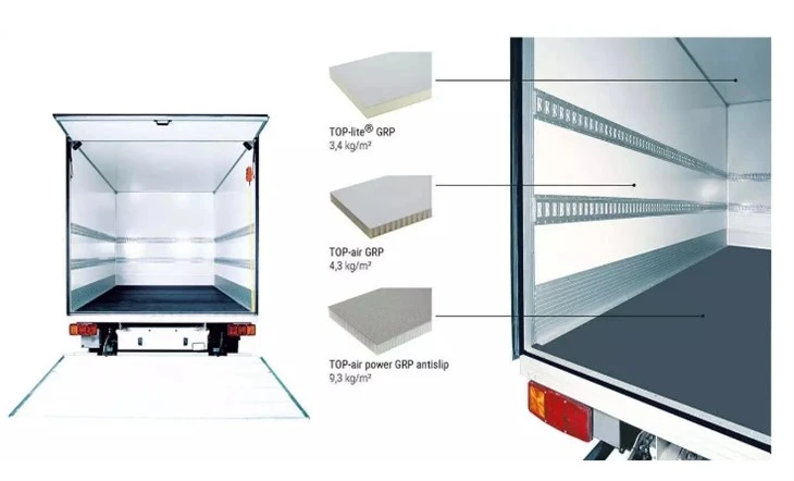 Fiberglass Sandwich Panels For Caravan